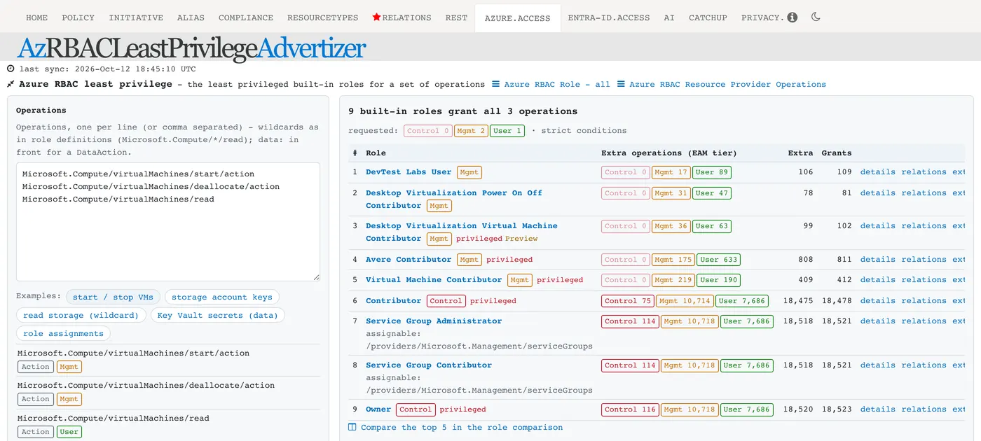 AzRBACLeastPrivilegeAdvertizer results: nine built-in roles that grant all three requested virtual machine operations, ranked from DevTest Labs User to Owner, with extra-operation counts per Enterprise Access Model tier