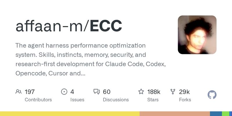 ECC Everything Claude Code GitHub repository — agent harness performance optimization with 188K stars
